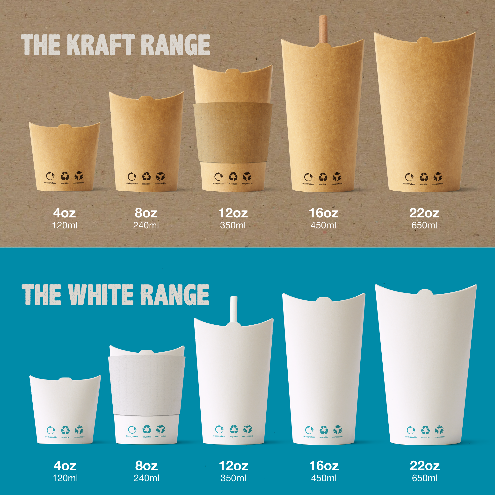 Trade Sample Pack – The Good Cup (€10)